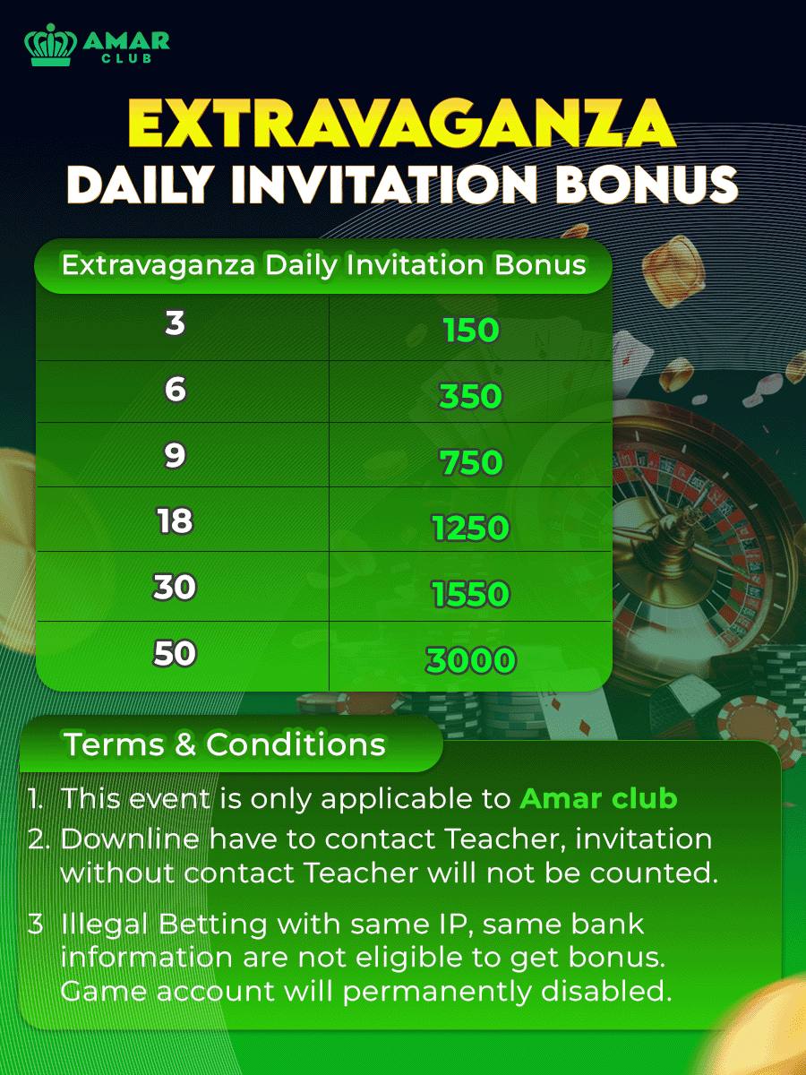Referral Bonuses