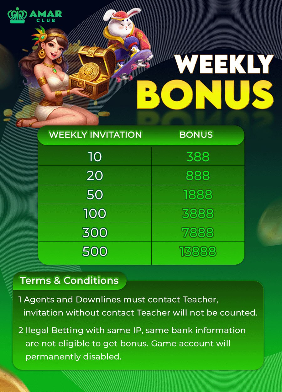 Weekly Rewards